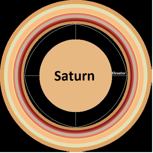 saturn_space_elevator_by_tomkalbfus-d9z49fd.png