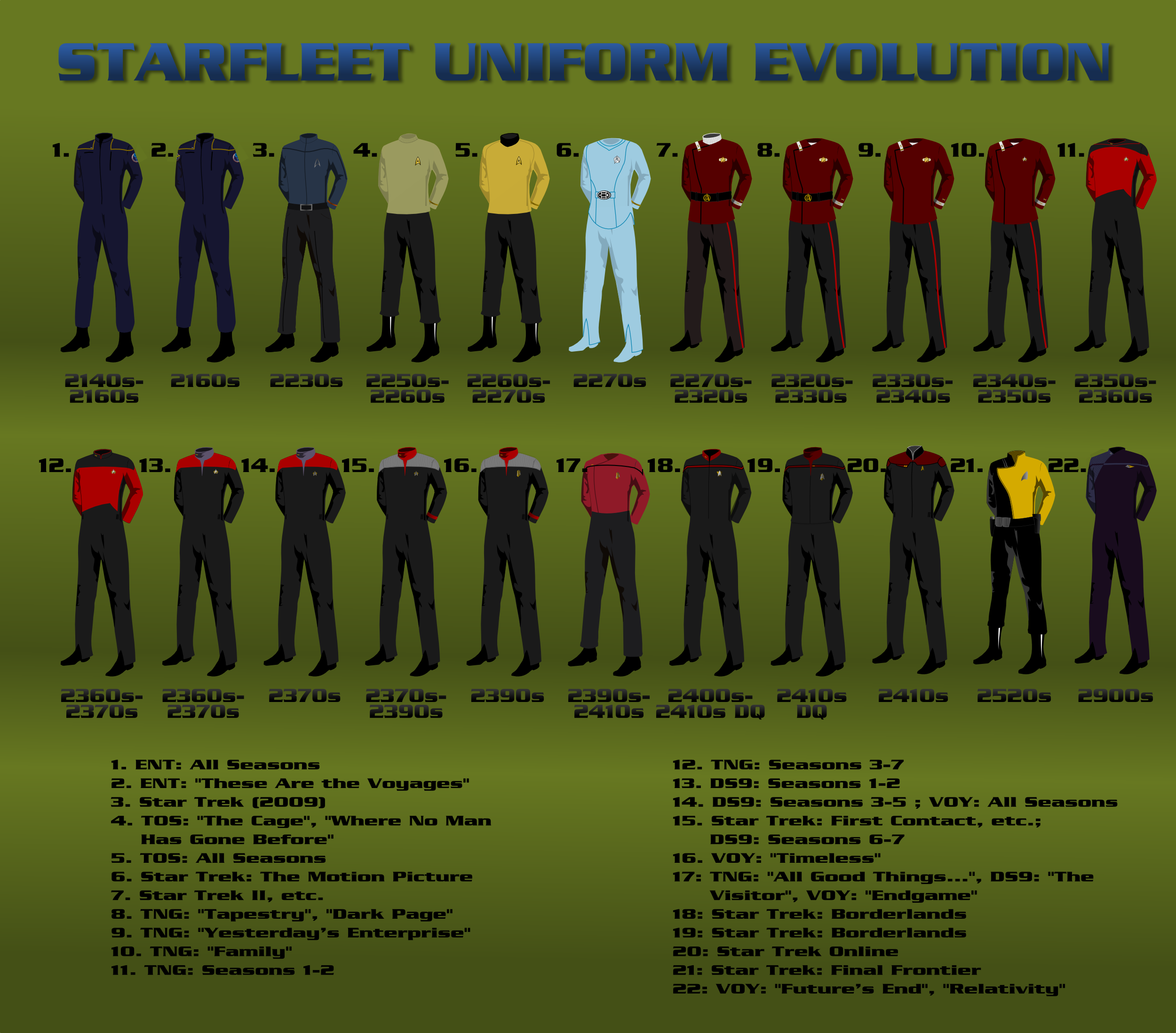 Star Fleet Uniform 67
