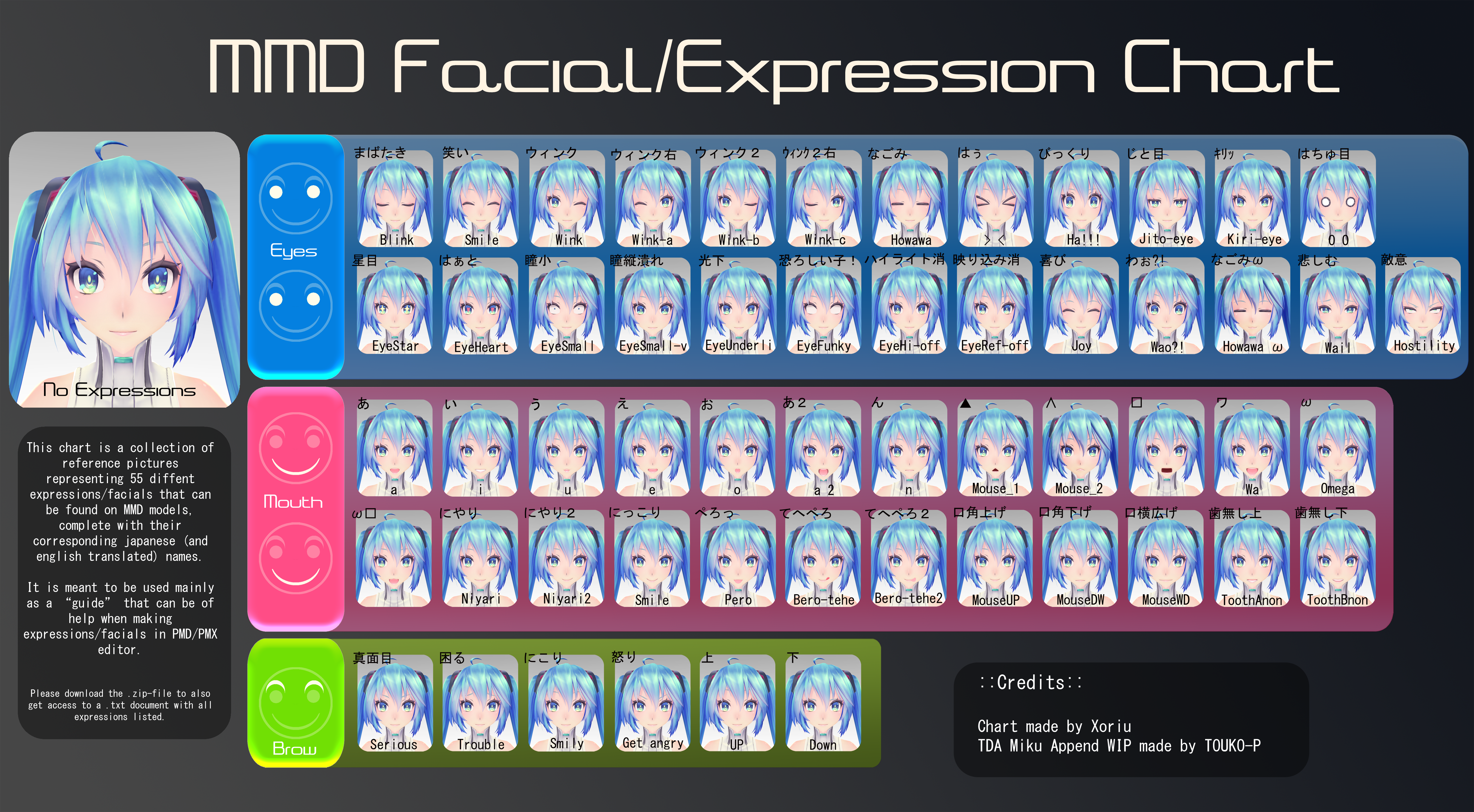 CA Zeiss Expression Meme by | Img Need