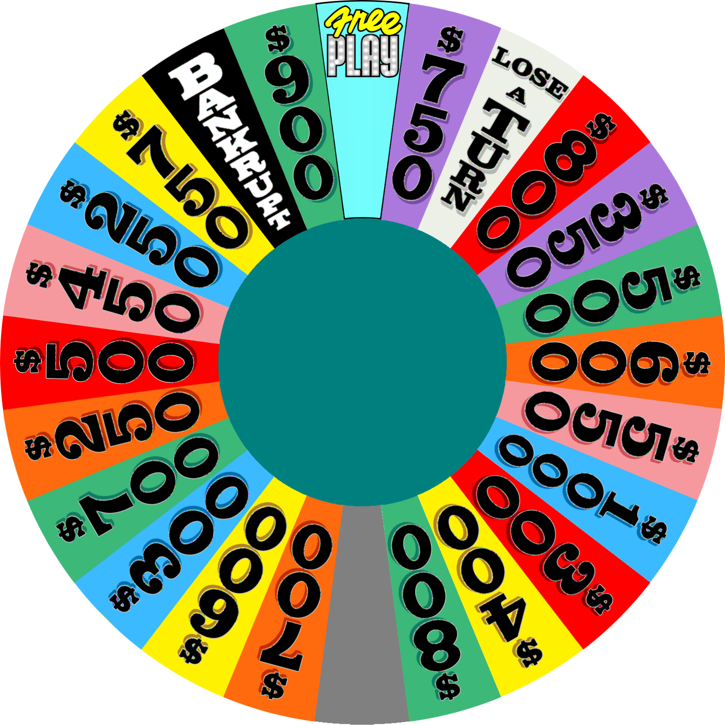Wheel of fortune wheel watchers : Free applebees printable coupons1493 x 1493