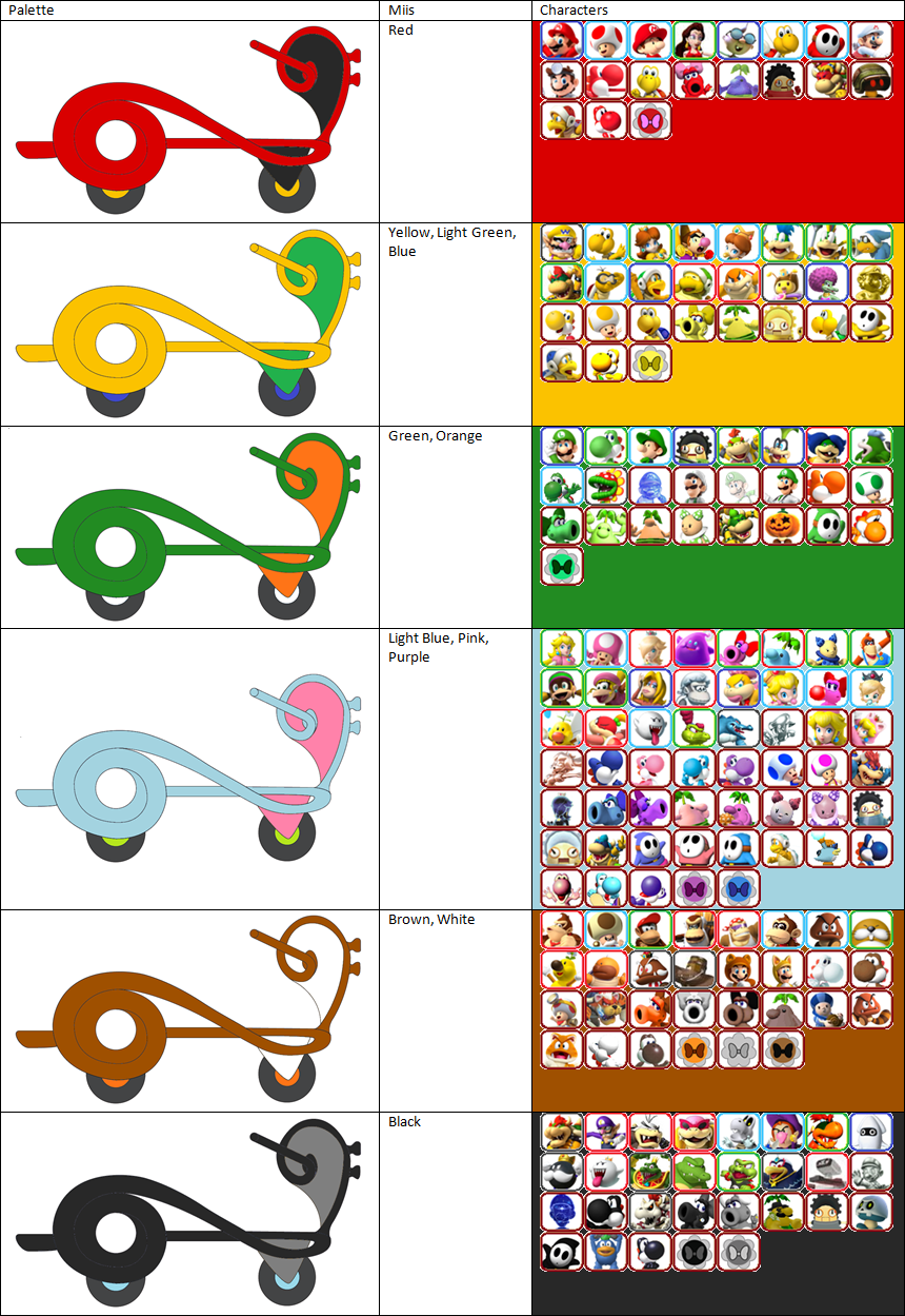 clef_bike_palette_swaps_by_just_call_me_j-dbdt95t.png